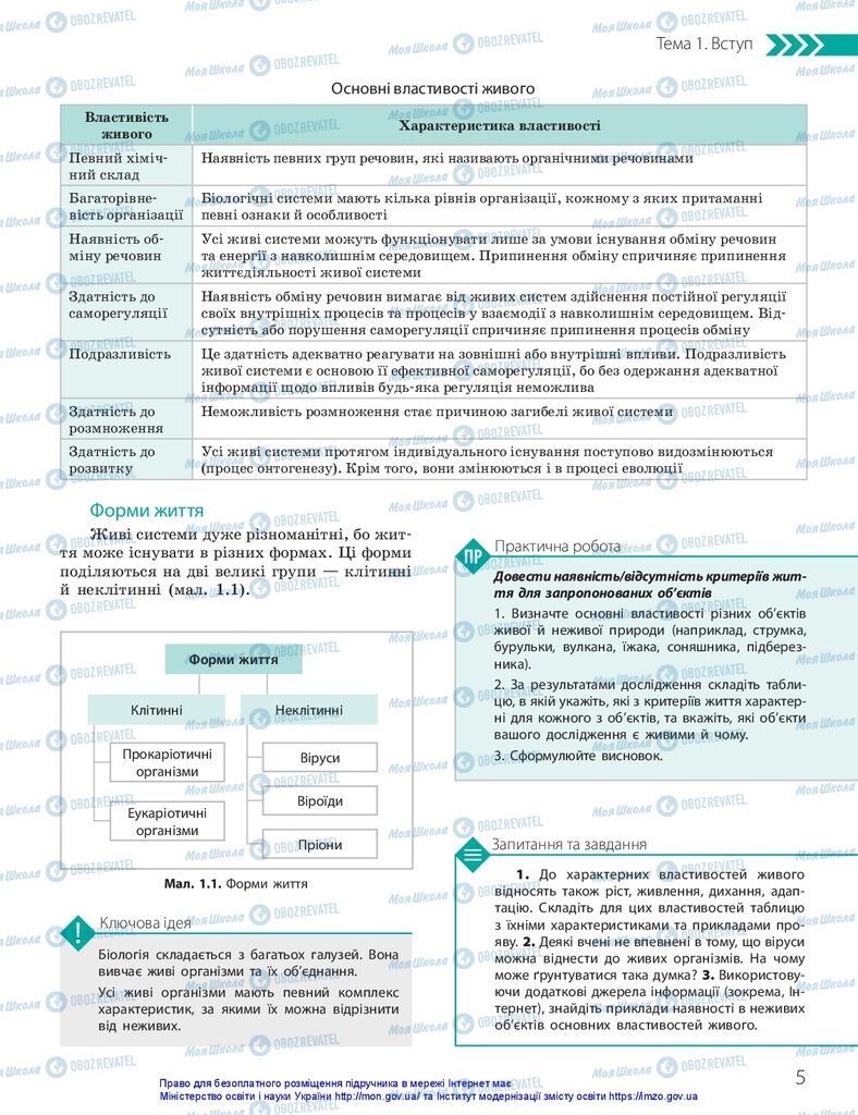 ГДЗ Біологія 10 клас сторінка  5