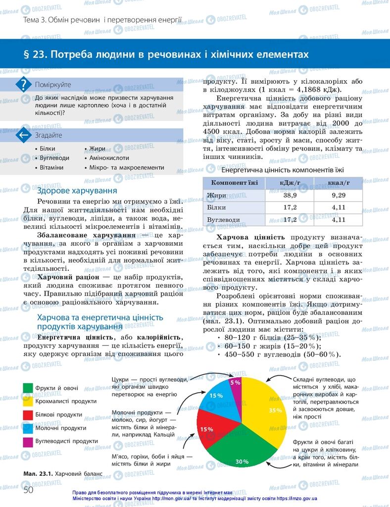 ГДЗ Биология 10 класс страница  50