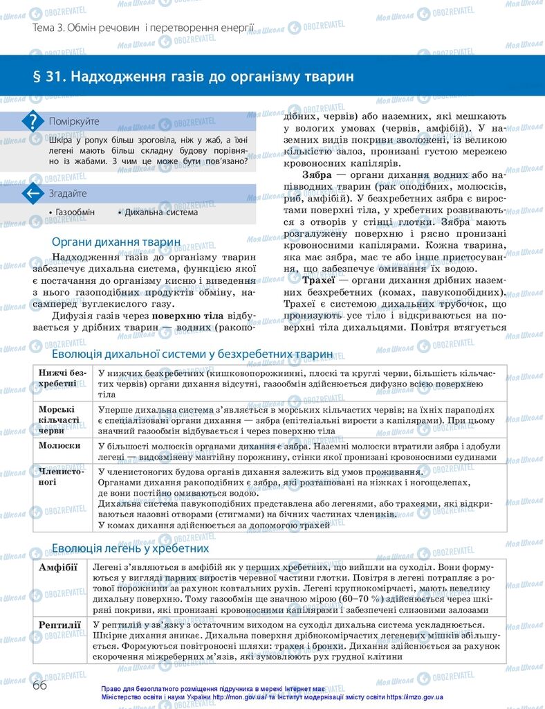 ГДЗ Биология 10 класс страница  66