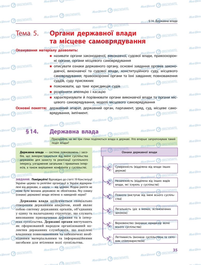 ГДЗ Правоведение 10 класс страница  35