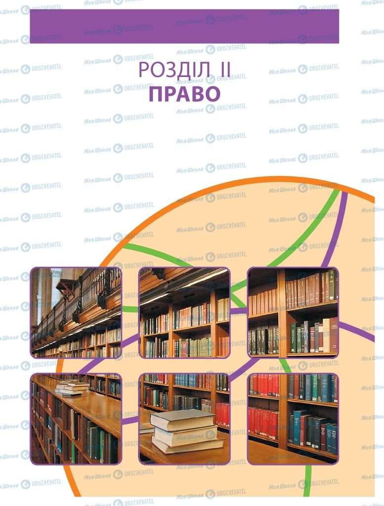 ГДЗ Правознавство 10 клас сторінка  53