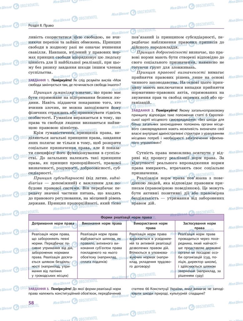 ГДЗ Правоведение 10 класс страница  58