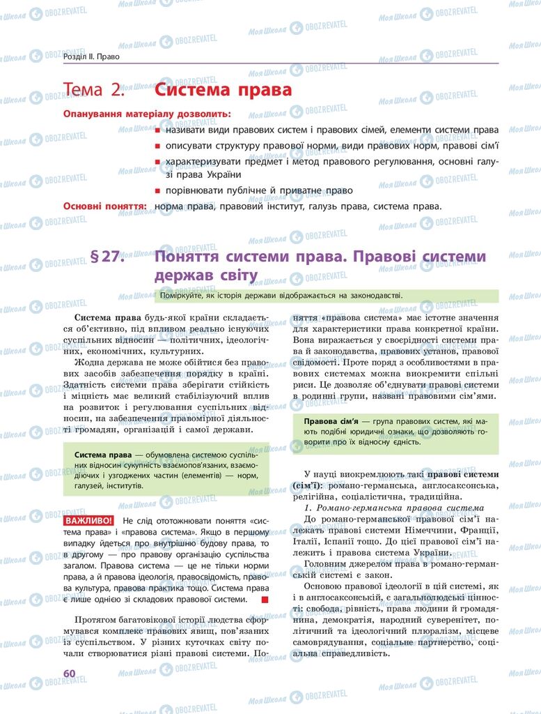 ГДЗ Правознавство 10 клас сторінка  60