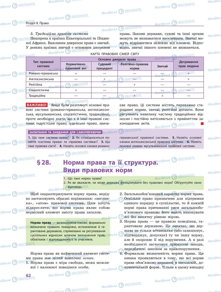 ГДЗ Правознавство 10 клас сторінка  62