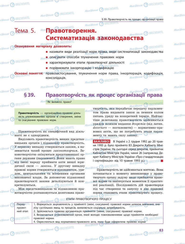 ГДЗ Правознавство 10 клас сторінка  83