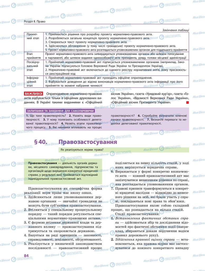 ГДЗ Правознавство 10 клас сторінка  84