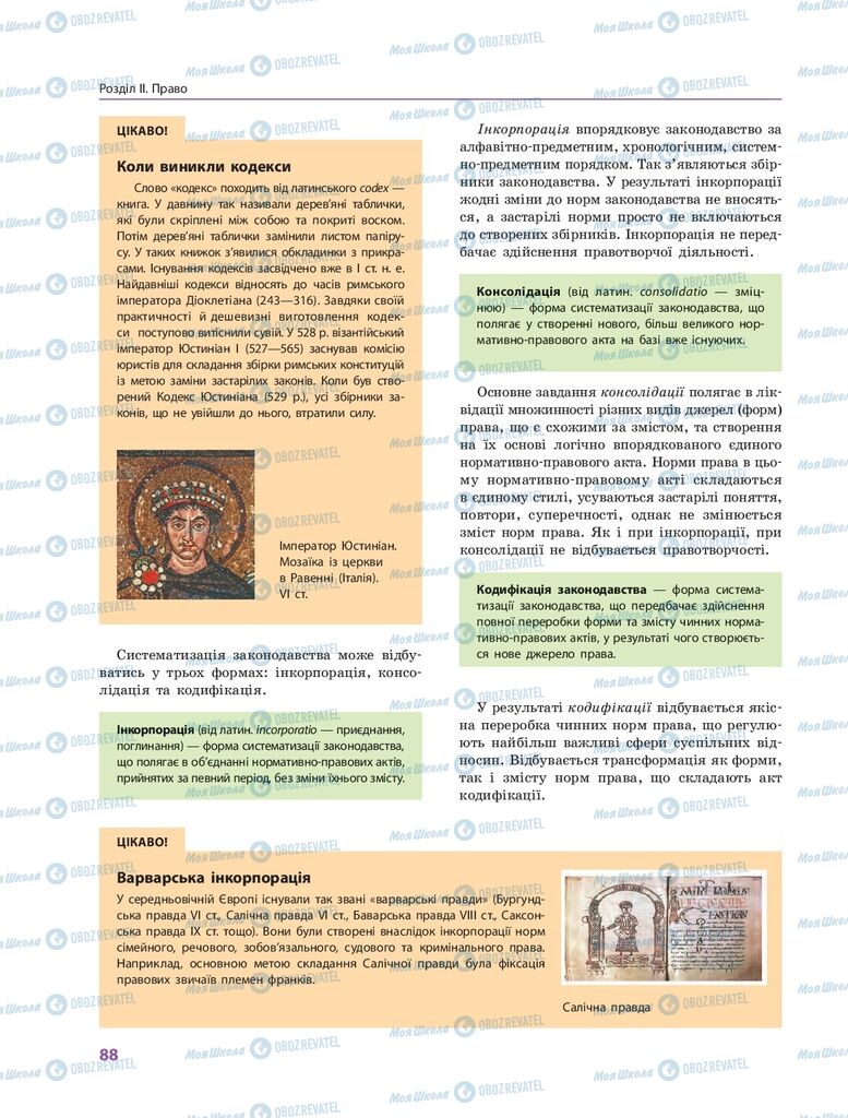 ГДЗ Правоведение 10 класс страница  88