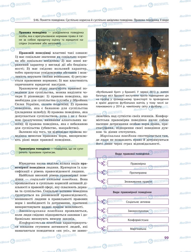 ГДЗ Правознавство 10 клас сторінка  99