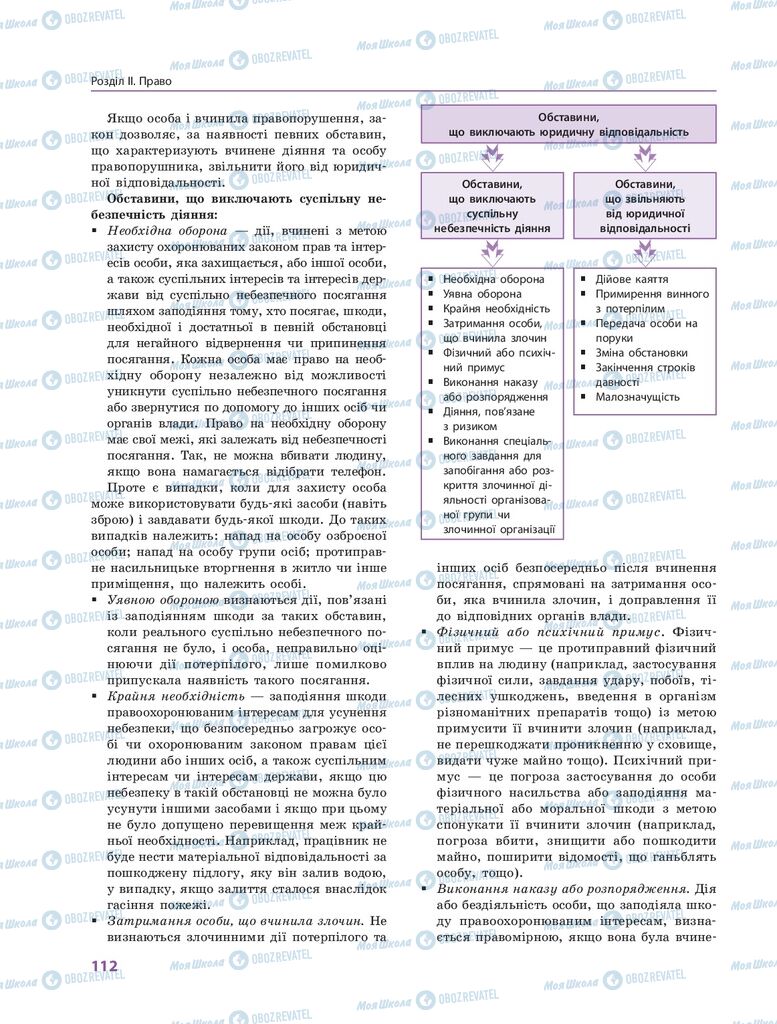 ГДЗ Правоведение 10 класс страница  112