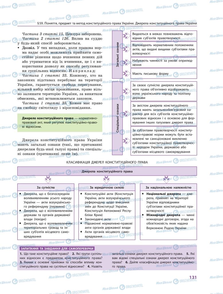 ГДЗ Правоведение 10 класс страница  131