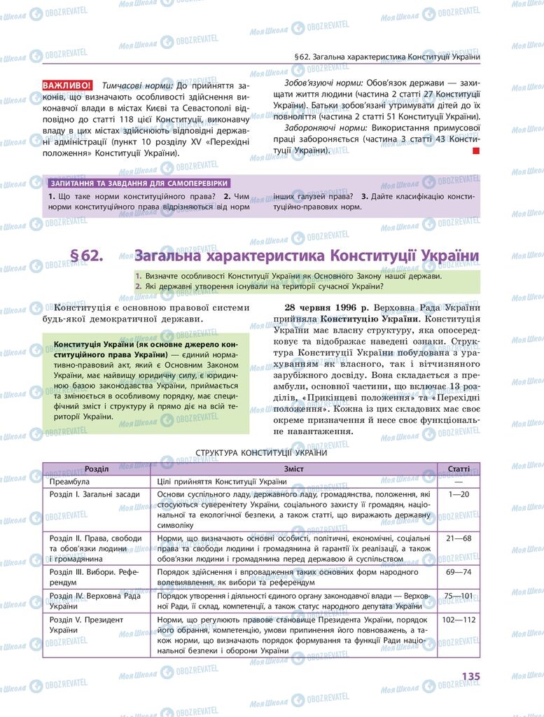 ГДЗ Правоведение 10 класс страница  135
