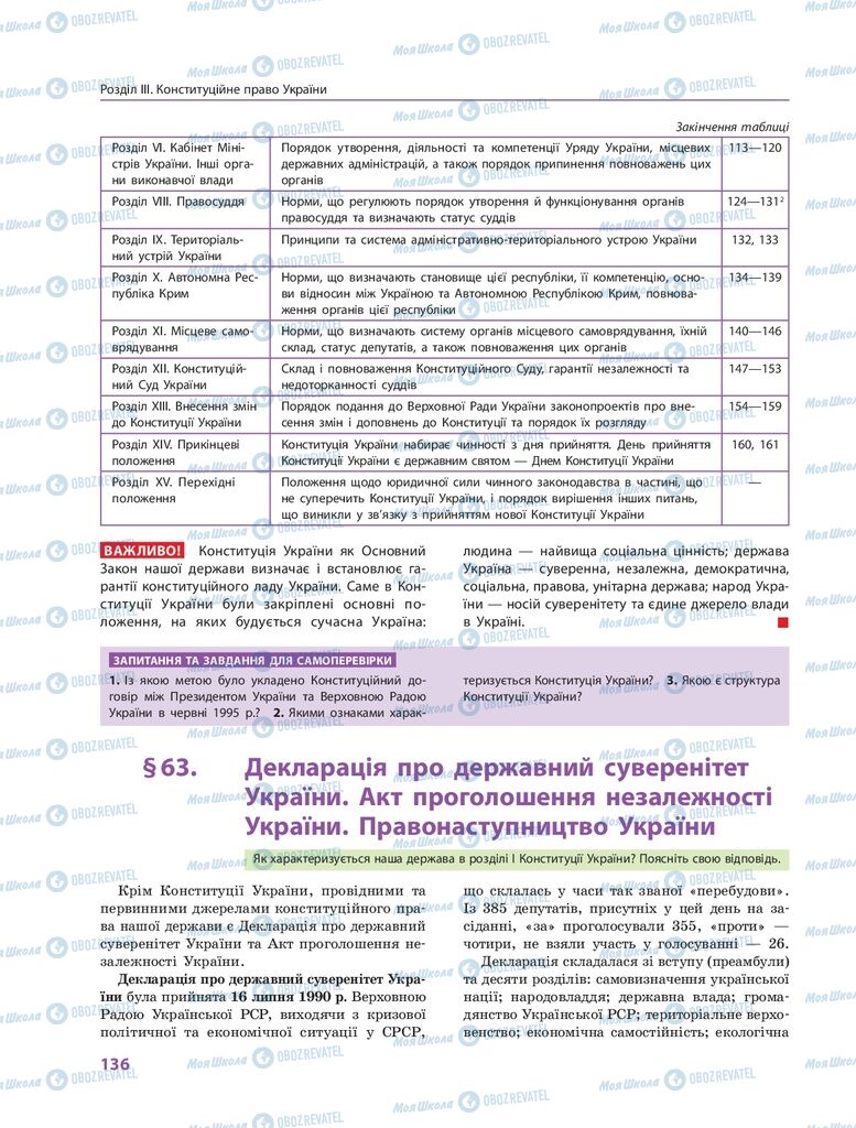 ГДЗ Правознавство 10 клас сторінка  136