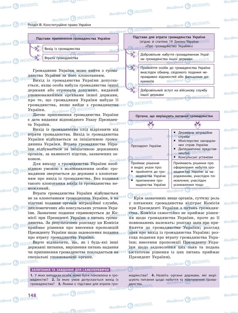 ГДЗ Правоведение 10 класс страница  148