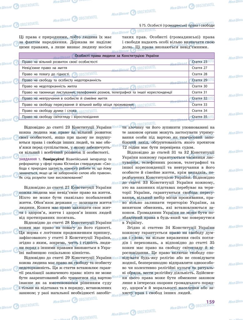 ГДЗ Правознавство 10 клас сторінка  159