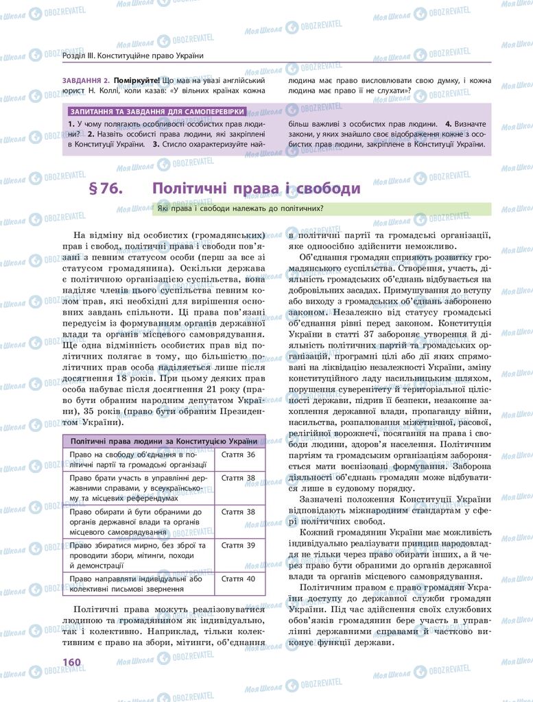 ГДЗ Правоведение 10 класс страница 160