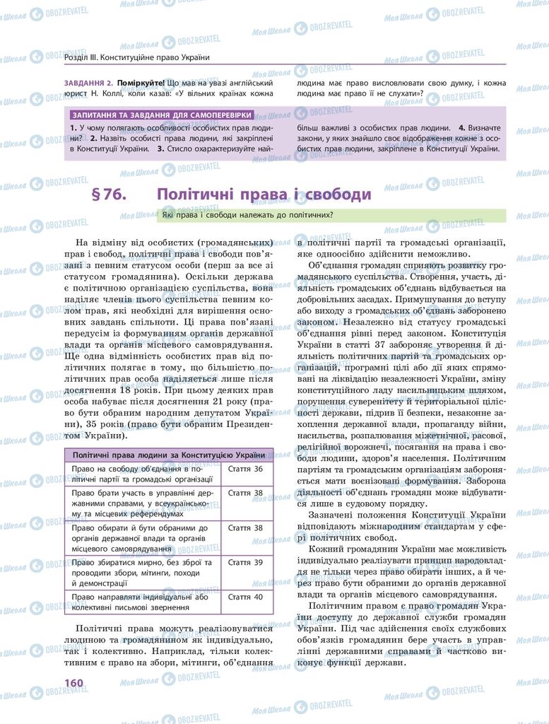 ГДЗ Правознавство 10 клас сторінка  160