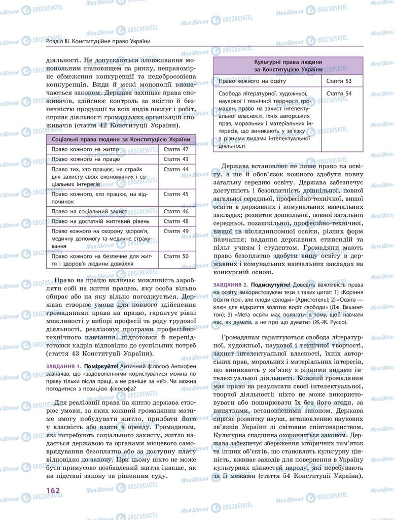 ГДЗ Правоведение 10 класс страница  162