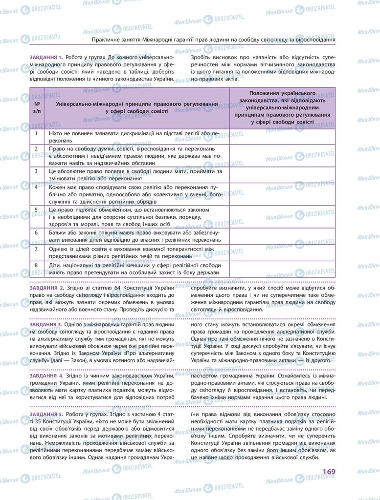 ГДЗ Правознавство 10 клас сторінка  169