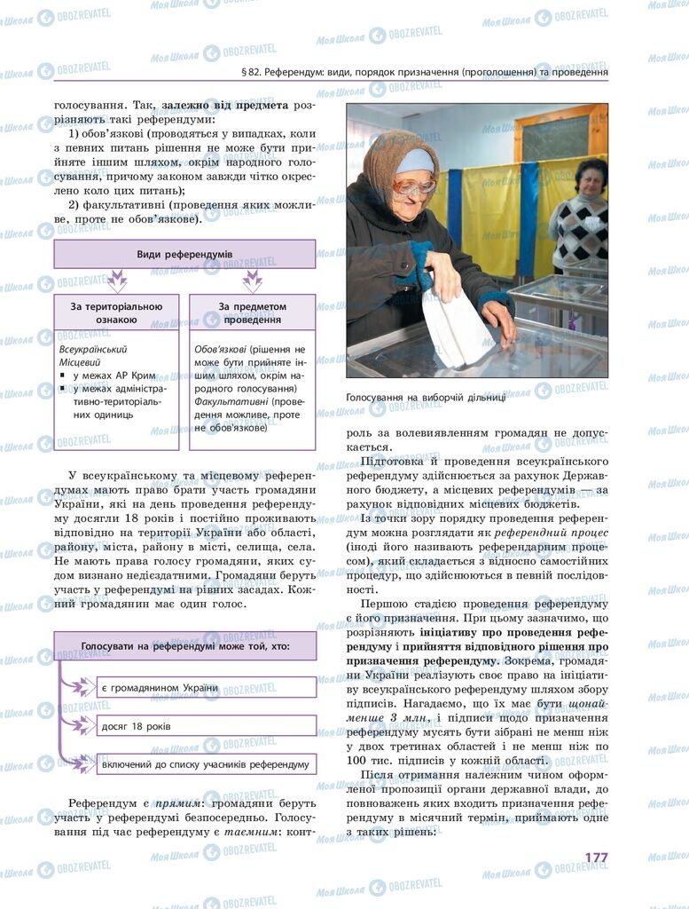 ГДЗ Правоведение 10 класс страница 177