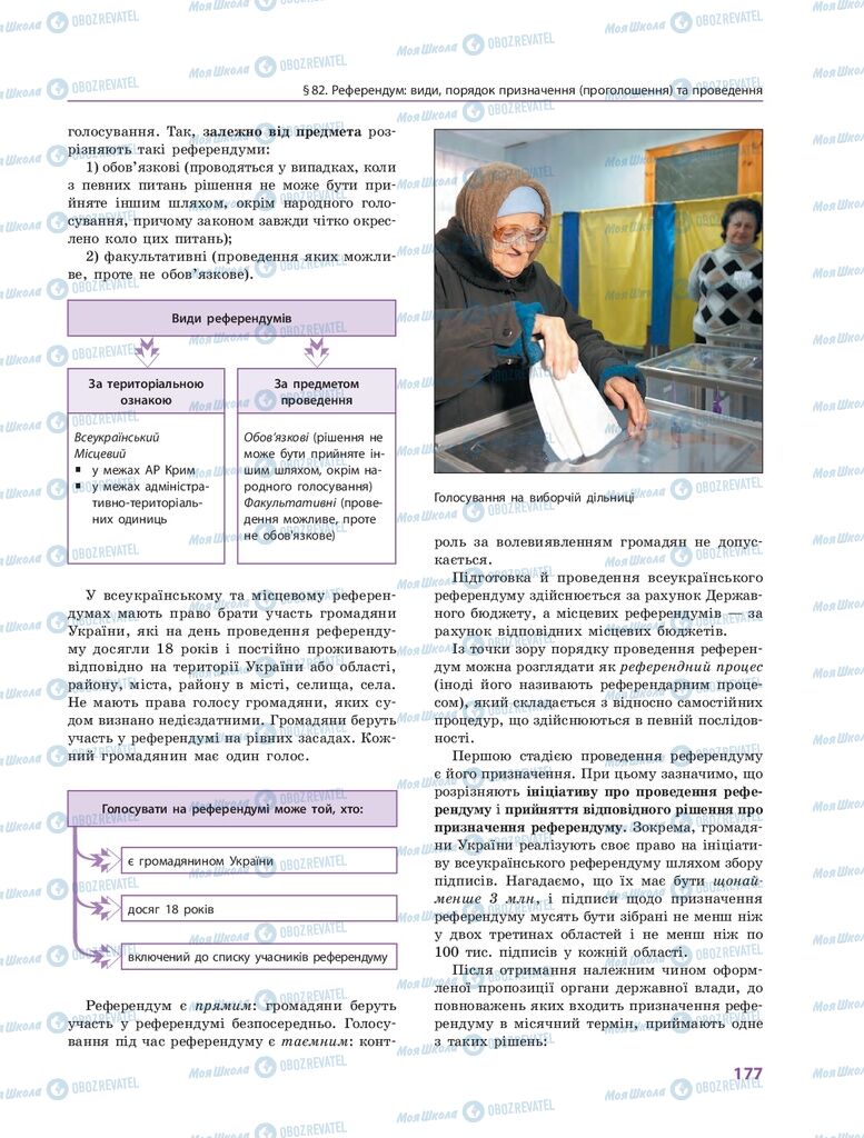 ГДЗ Правознавство 10 клас сторінка  177