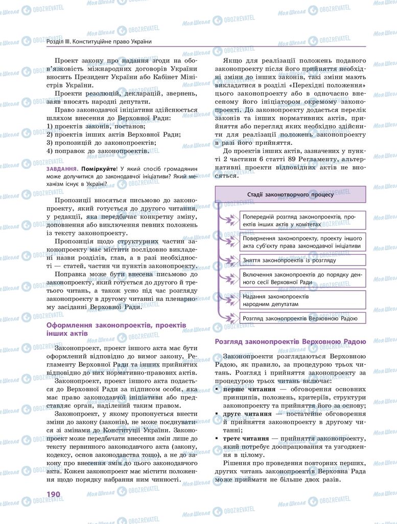 ГДЗ Правоведение 10 класс страница  190