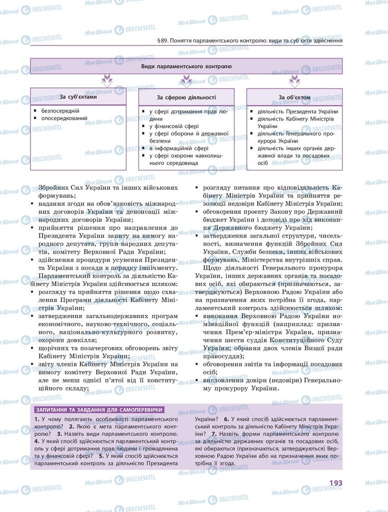 ГДЗ Правоведение 10 класс страница  193