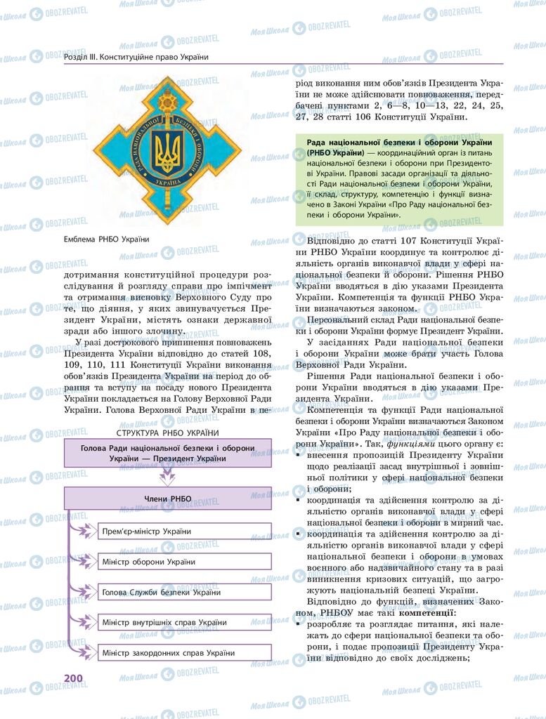 ГДЗ Правоведение 10 класс страница 200