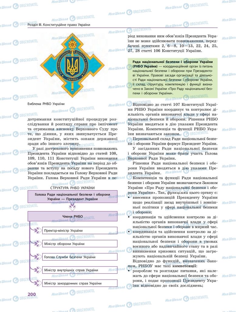 ГДЗ Правоведение 10 класс страница  200