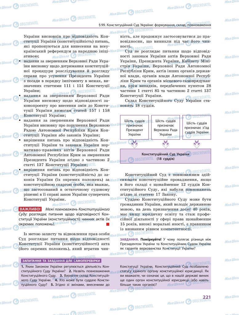 ГДЗ Правознавство 10 клас сторінка  221