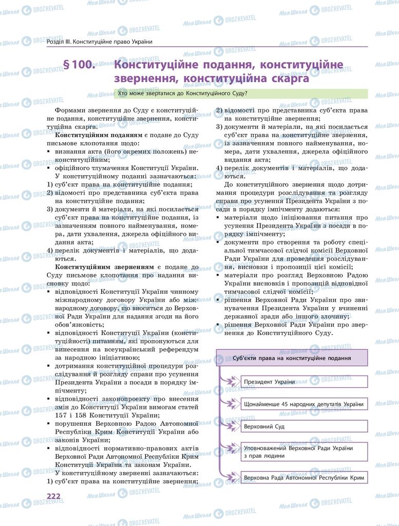 ГДЗ Правознавство 10 клас сторінка  222