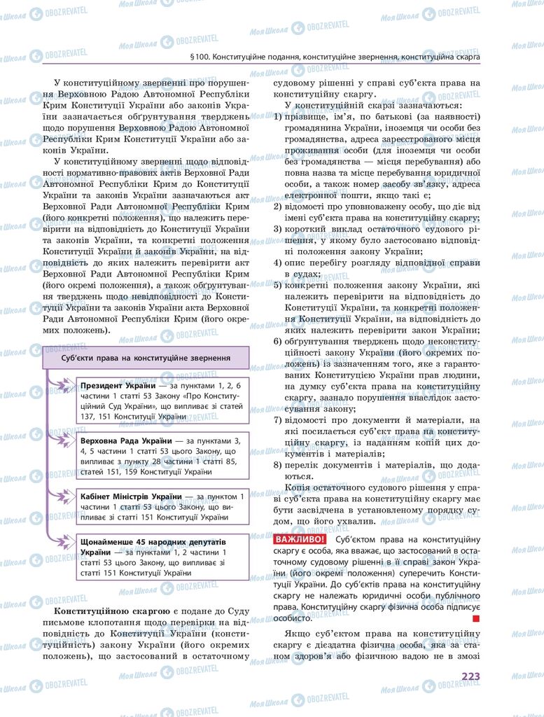 ГДЗ Правоведение 10 класс страница 223