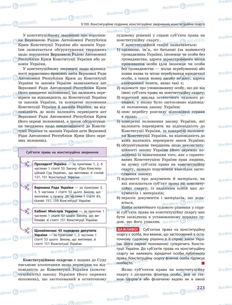 ГДЗ Правознавство 10 клас сторінка  223