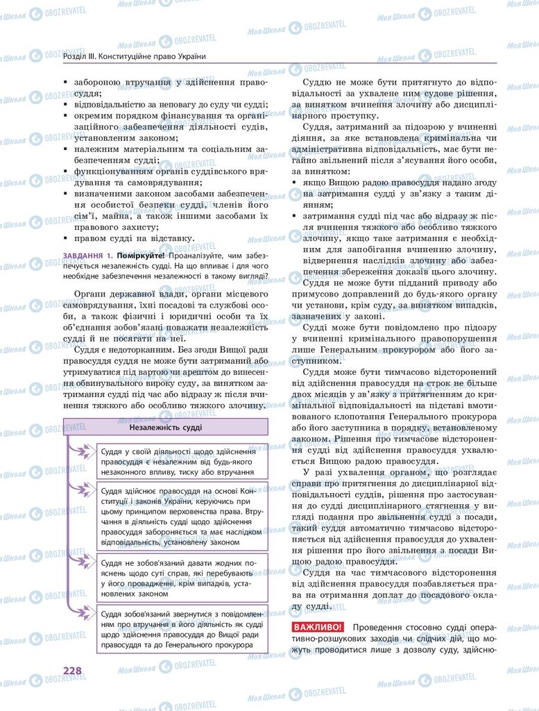 ГДЗ Правознавство 10 клас сторінка  228