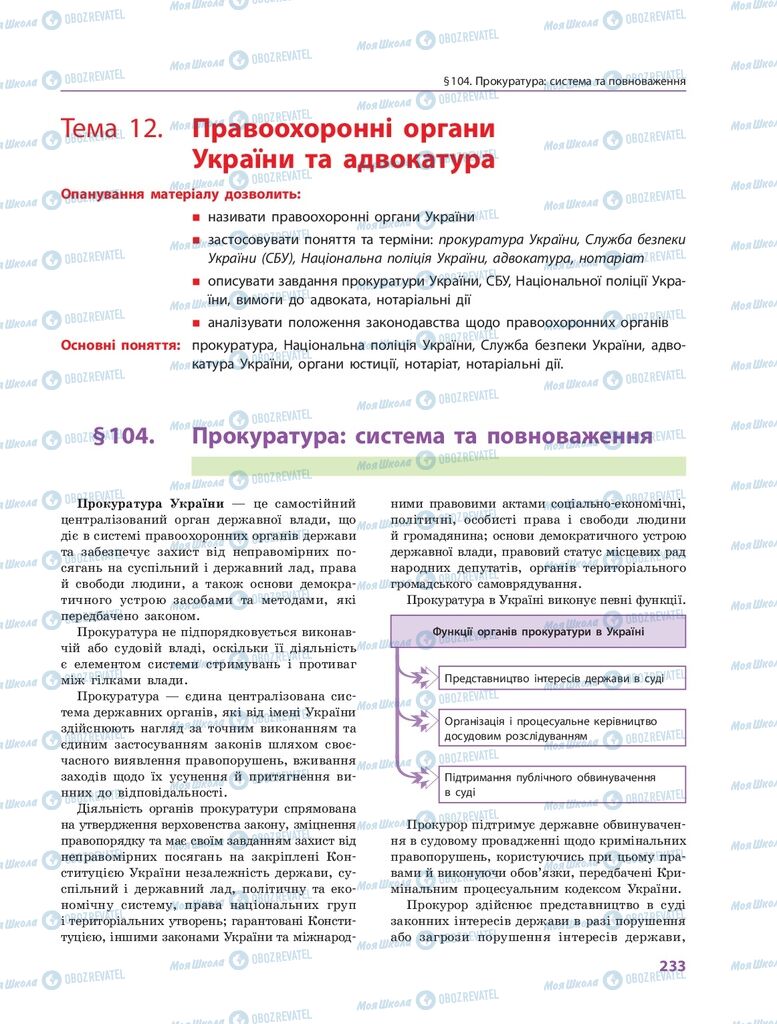 ГДЗ Правоведение 10 класс страница  233