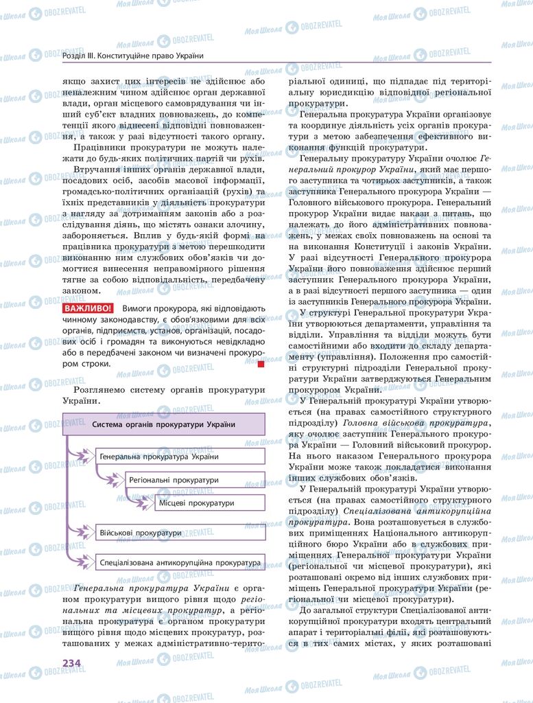 ГДЗ Правоведение 10 класс страница  234