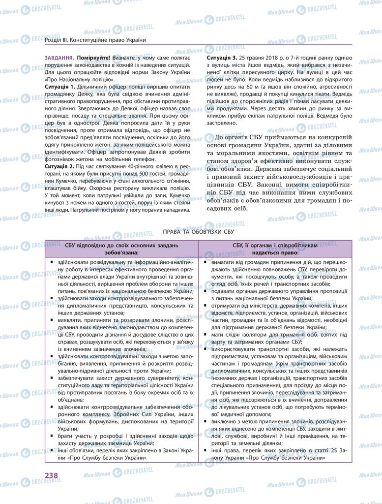 ГДЗ Правоведение 10 класс страница  238