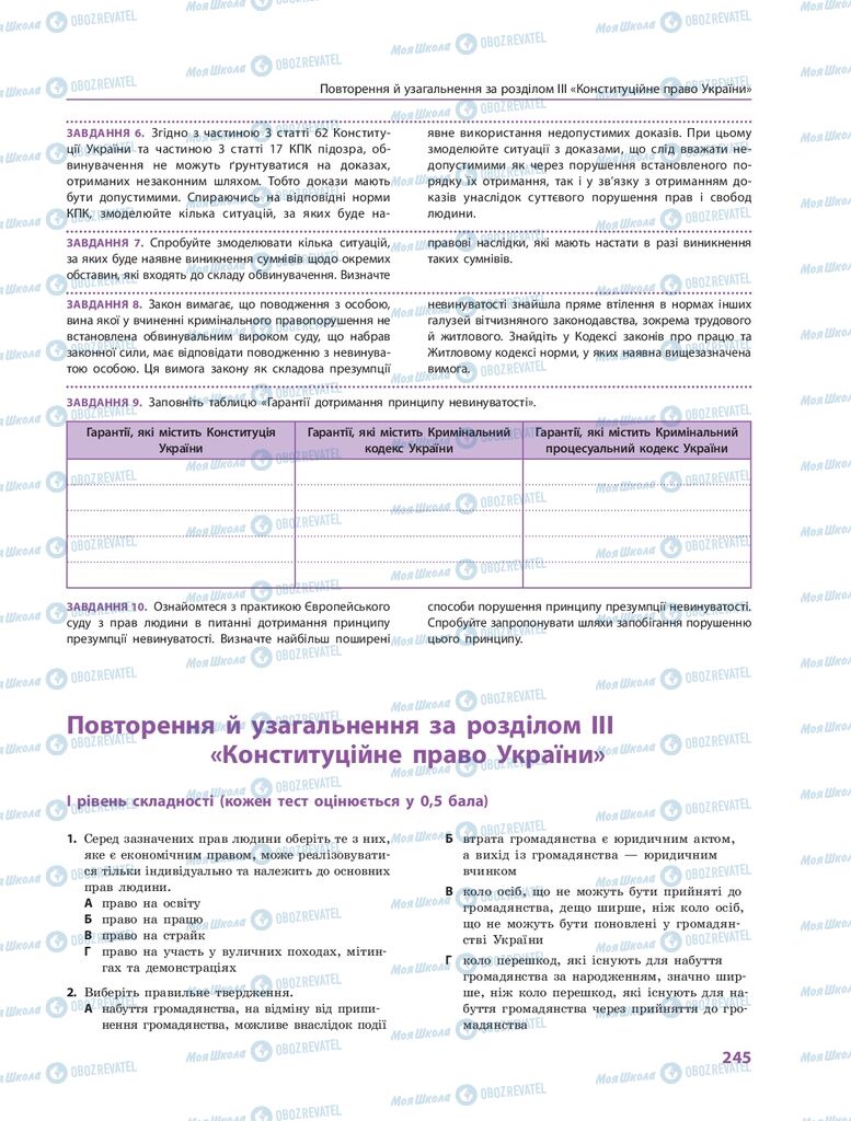 ГДЗ Правоведение 10 класс страница 245