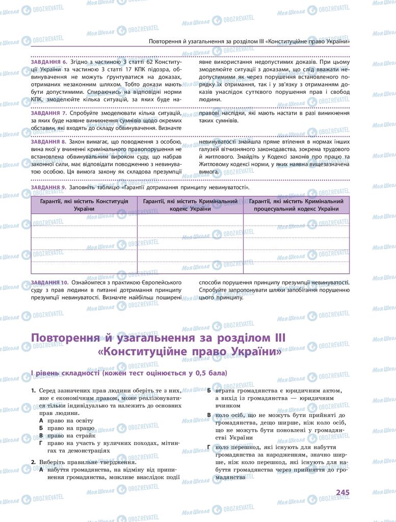 ГДЗ Правоведение 10 класс страница  245