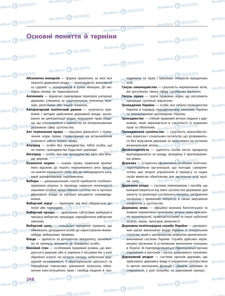 ГДЗ Правоведение 10 класс страница 248