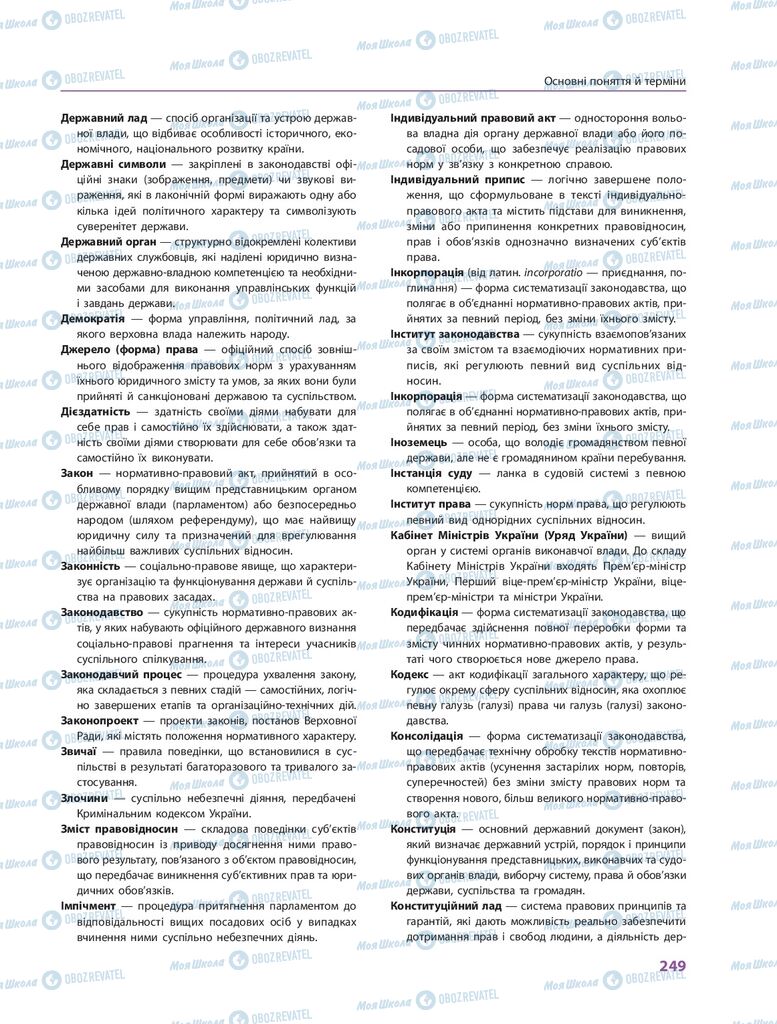 ГДЗ Правоведение 10 класс страница 249