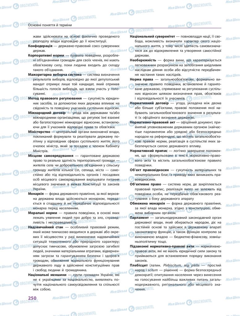 ГДЗ Правоведение 10 класс страница 250