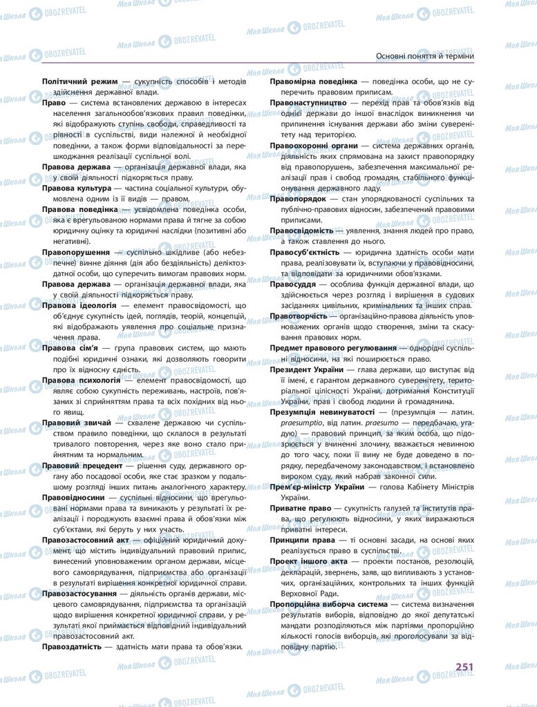 ГДЗ Правоведение 10 класс страница 251
