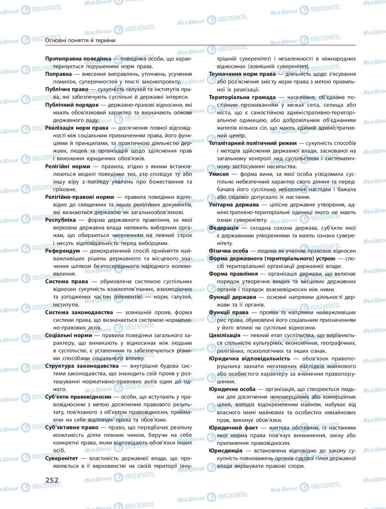 ГДЗ Правоведение 10 класс страница 252