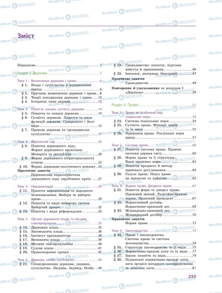 ГДЗ Правоведение 10 класс страница 253