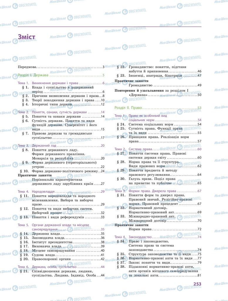 ГДЗ Правоведение 10 класс страница  253