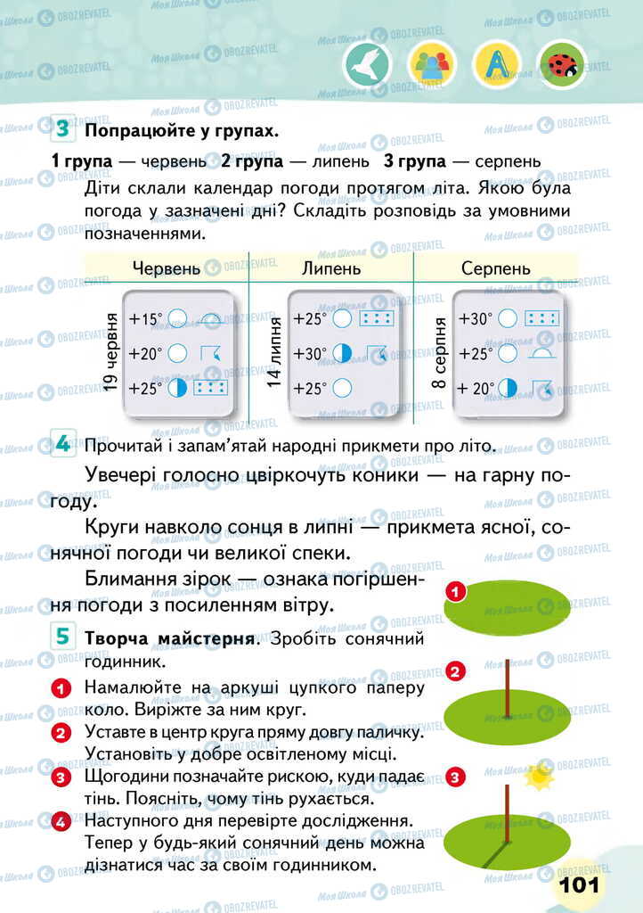 Підручники Я досліджую світ 2 клас сторінка 101