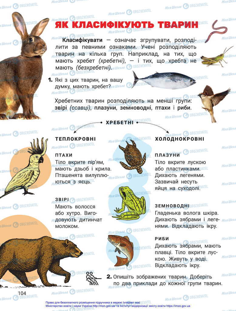 Підручники Я досліджую світ 2 клас сторінка 104