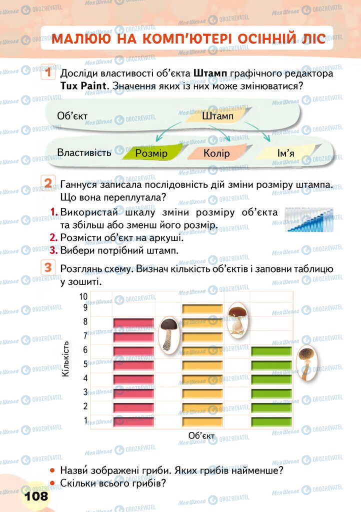 Підручники Я досліджую світ 2 клас сторінка 108