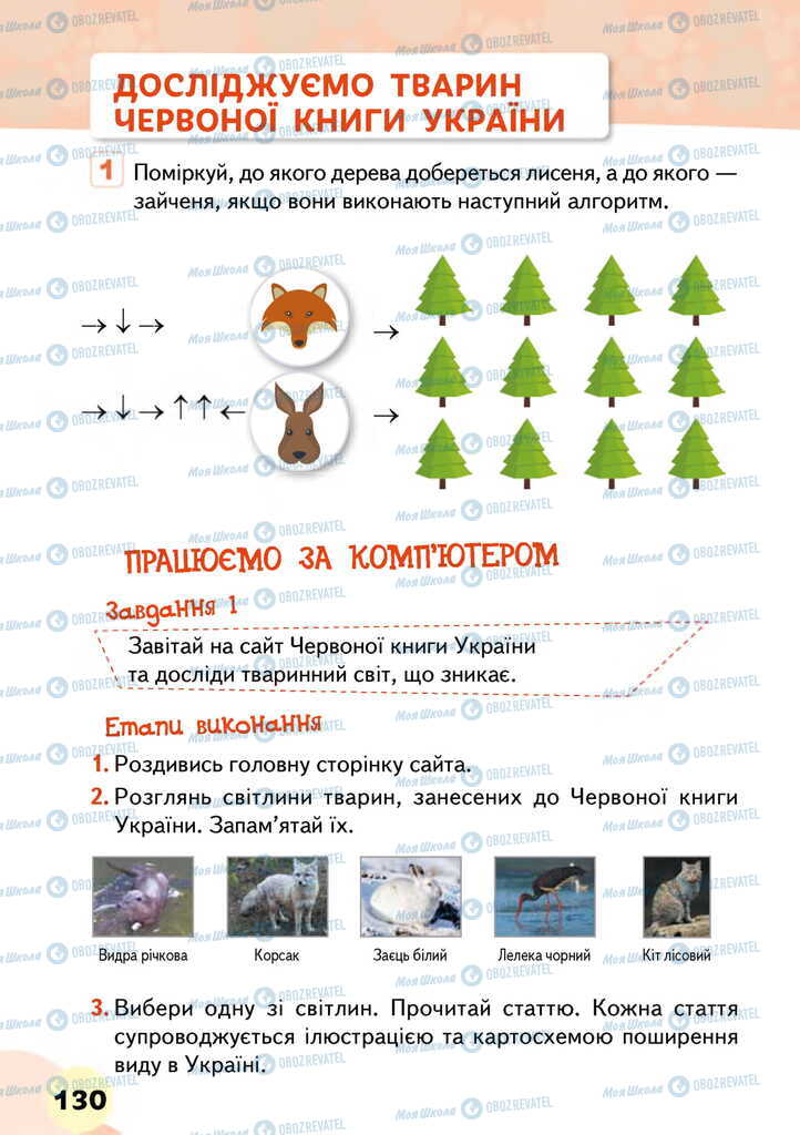 Підручники Я досліджую світ 2 клас сторінка 130