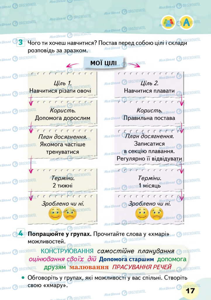 Підручники Я досліджую світ 2 клас сторінка 17